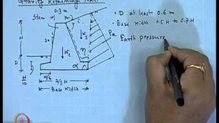 Mod01 Lec23 Design of Retaining Wall [upl. by Cruce161]