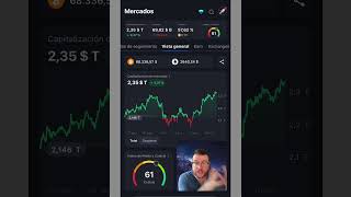 19 de Octubre ⭐️ ANALISIS DIARIO MERCADO CRYPTO 🚀 BITCOIN ETHEREUM BTC criptomonedas dinero [upl. by Etnaed261]