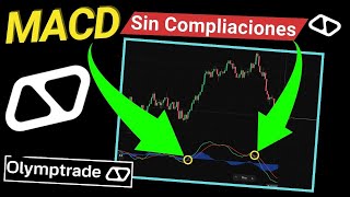 MACD Como Interpretarlo  Trading en la Plataforma de Olymptrade [upl. by Durrell466]