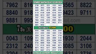 shorts KERALA LOTTERY RESULT LIVESTHREESAKTHI bhagyakuri SS431Kerala Lottery Result Today [upl. by Aubreir]