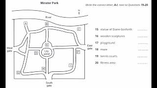 IELTS Listening Map with Answers and Script  Minster Park [upl. by Mohorva270]