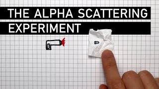 The Alpha Scattering Experiment  A Level Physics [upl. by Alebasi]