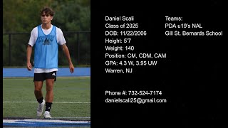 Daniel Scali  2025  IMG Showcase [upl. by Kris]