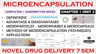 Microencapsulation complete  Ch 1 Unit 2  Ndds 7th semester  Carewell Pharma [upl. by Winne]