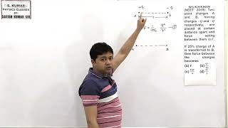 Two point charges A and B having charges Q and –Q respectively are placed at certain distance apa [upl. by Hernandez]