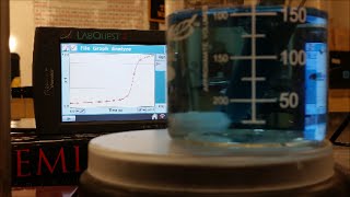 Titration Curve of strong acid strong base why the pH changes slowly rapidly slowly [upl. by Shererd]