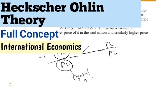 Heckscher ohlin theory of international trade hindi  Meaning Assumptions And Equilbrium  Bcom [upl. by Eceinehs]