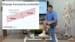 ¿Cómo tratar un esguince del ligamento lateral externo de rodilla  Fisioterapia Bilbao [upl. by Seluj]