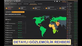 FM24 Gözlemcilik Rehberi  Gözlemcilik ve Transferler Hakkında Tüm Detaylar Football Manager 2024 [upl. by Aicylla]