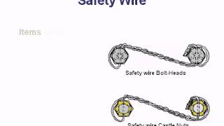 SpaceTEC Applied Mechanics  Safety Wire [upl. by Snowman]