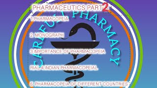 pharmaceutics unit 1 part 2 b pharm 1st sem pharmaceutics unit 1 typing notes bpharm pharmaceutics [upl. by Phina]