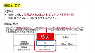 【尤度比①（感度・特異度）】医療系学生の統計学 理学療法士 作業療法士国家試験 国試 [upl. by Coulter272]