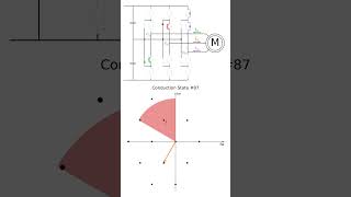 NPC TheeLevel Inverter Conduction States [upl. by Sproul]