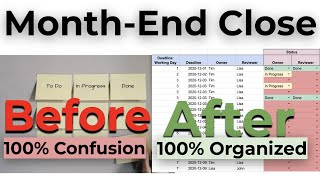 How To Create Month End Close Checklist Start With The Financial Statements Line Items [upl. by Eikcor]