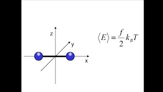 Freiheitsgrade Thermodynamik [upl. by Adiari18]