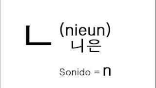 Alfabeto coreano  Consonantes coreanas [upl. by Atyekram]