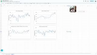 How NAR Commission Changes amp Mortgage Rates Impacted Local Real Estate  Market Data Dive [upl. by Sivi561]