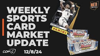 Weekly Sports Card Market Update Bowman Draft 2024 [upl. by Karwan786]