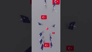 3D Music Ball Animation  Plevne Marşı  Ottoman Military [upl. by Geller]