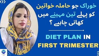 Diet Plan In First Trimester pregnancy  Khorak jo Hamal ky Pehly 3 Mahiny Mein Khani Chahiyee [upl. by Oleta]