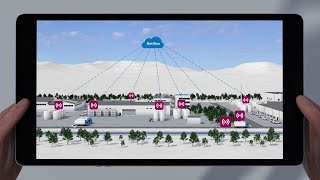 Micropilot FWR30  mobilny radar IIoT z chmurą [upl. by Oinesra]