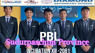 Sudurpaschim Province projectwork by Incubation XII  Group7 PBL [upl. by Kemeny310]