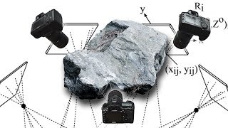 Photogrammetry Tutorial  Part 3 Capturing Images [upl. by Irab298]