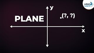 What is the Cartesian Coordinate System  Dont Memorise [upl. by Doralyn864]