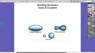 Lesson 41  Formation of Ions amp Types of Bonds [upl. by Kelda]