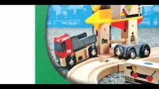 BRIO World  Product Range 2010 [upl. by Kowatch]