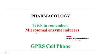 Microsomal Enzyme Inducers [upl. by Alpert]