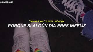 Corduroy dreams ➳ Rex Orange County Sub Español [upl. by Adnilab]