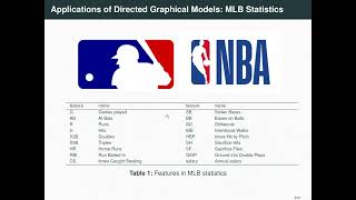 Paper Review 201 Learning Poisson DAG Models for Multivariate Count Data [upl. by Octavie]