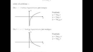 Wykres funkcji logarytmicznej [upl. by Ahsaeyt239]