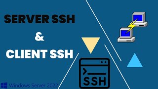 Server SSH et Client SSH Windows Server 2022 [upl. by Zelikow]