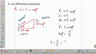 Episode15 Puissance active vs Puissance apparente [upl. by Socin496]