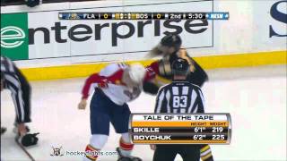 Jack Skille vs Johnny Boychuk Dec 8 2011 [upl. by Weisbrodt834]