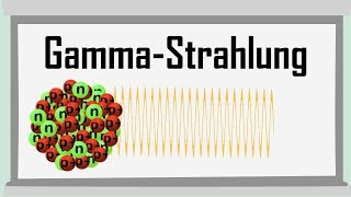 gamma Strahlung neu  einfach erklärt [upl. by Galateah]