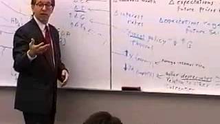 Principles of Macroeconomics Lecture 21  Aggregate Demand and Supply 2 [upl. by Llerrud]