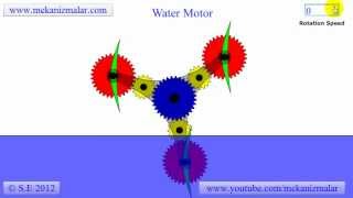 Water Motor [upl. by Parthinia680]