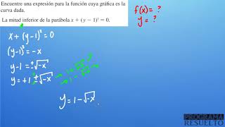 HALLAR la ECUACIÓN de una PARÁBOLA y de una CIRCUNFERENCIA [upl. by Livvy]