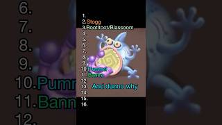 Ranking all calamity monsters mysingingmonsters msm [upl. by Fernando701]