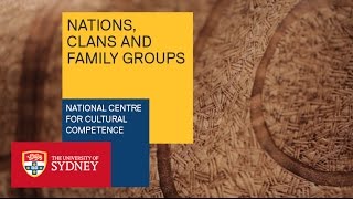 Aboriginal Kinship presentation Nations Clans and Family Groups [upl. by Ffirahs]