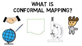 What is Conformal mapping [upl. by Aiht]