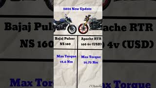 2024 USD TVS Apache RTR 160 4v vs Bajaj Pulser NS 160 Detailed Comparison ns160 rtr1602vbs6 [upl. by Adnalu]