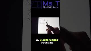 Intercepts Explained How to Find X amp Y Intercepts shorts maths mathslearning learning [upl. by Sidonie]