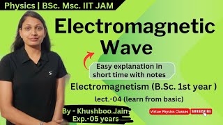 Electromagnetic Wave amp Its properties  lect04  Electromagnetic Wave physics electromagnetism [upl. by Caleb]