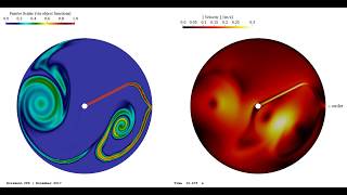 An Arbitrary Rotating Case 2D AMI Dynamic Mesh ∇ OpenFOAM® [upl. by Carmon913]