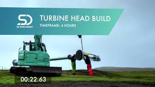 SD Wind Energy Turbine Head Build [upl. by Akiner]