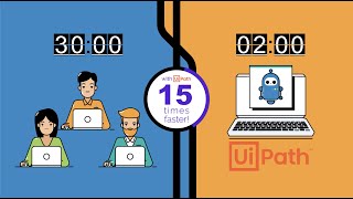 UiPath Software Robot for the HR Department Total Soft [upl. by Annaira]